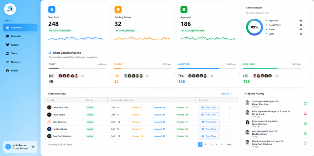QuickSocials dashboard showing client content approval workflow